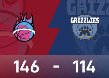 NBA战报：阿德巴约24分，热火146-114狂胜灰熊