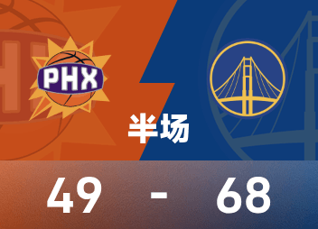NBA半场：穆迪13分，勇士10分得分，勇士68-49大赛果分领跑位太阳